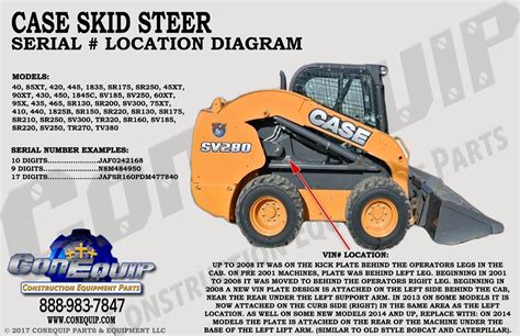 1976 case 1740 skid steer|skid steer serial number lookup.